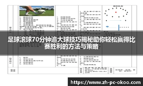 足球滚球70分钟追大球技巧揭秘助你轻松赢得比赛胜利的方法与策略